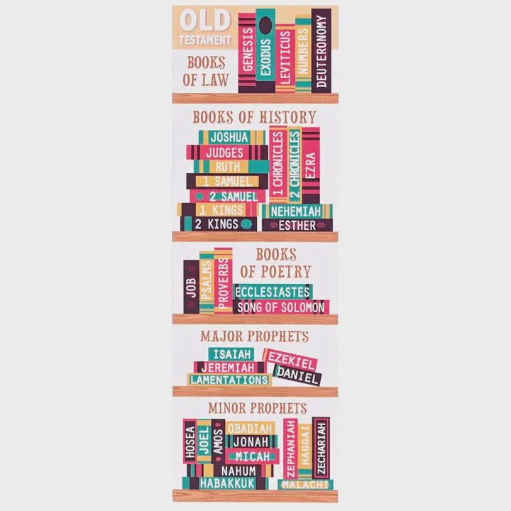 Books of the Bible Bookmark