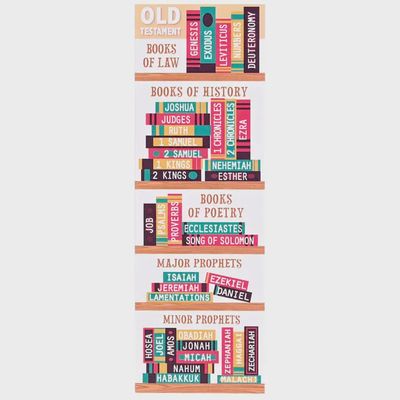 Books of the Bible Bookmark