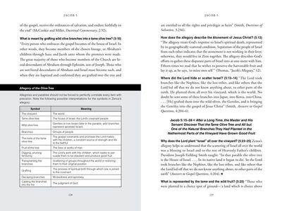 The Book of Mormon Study Guide: Start to Finish by Thomas R. Valletta