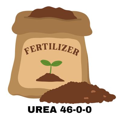 46-0-0 Urea 50lb