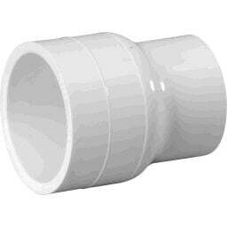 Reducing Coupling (Slip)