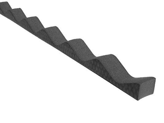 Closure Strip