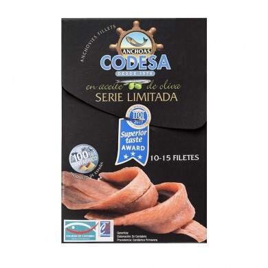 ANCHOAS CODESA SERIE LIMITADA