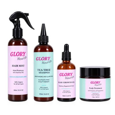Grow and Restore Combo
