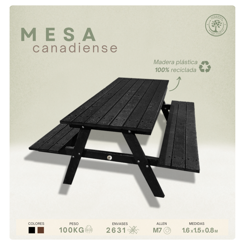 Mesa Canadiense