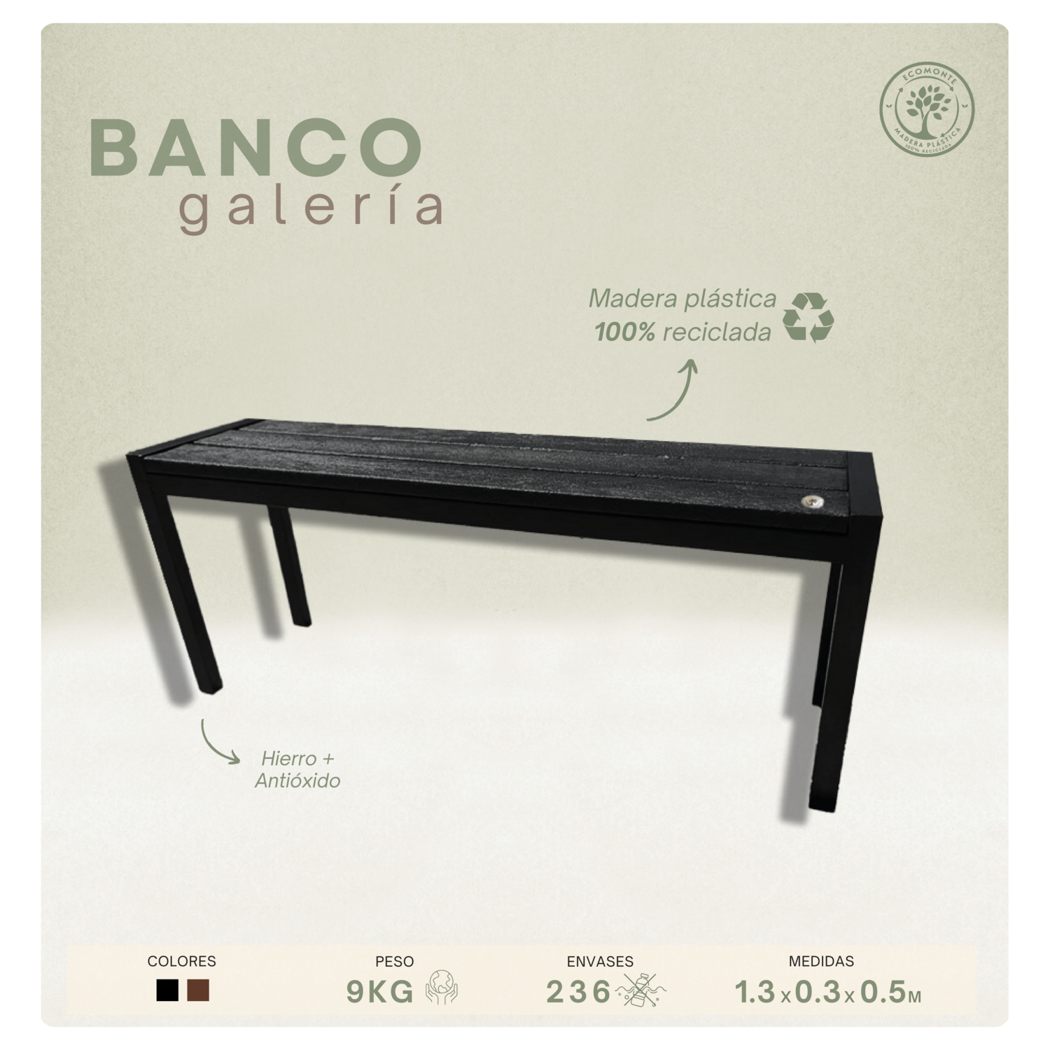 Banco Galería