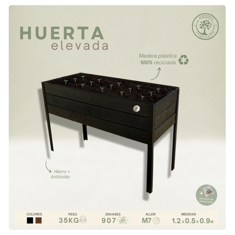 Huerta             Elevada