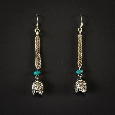 Happy Canyon Feather Turquoise Earrings