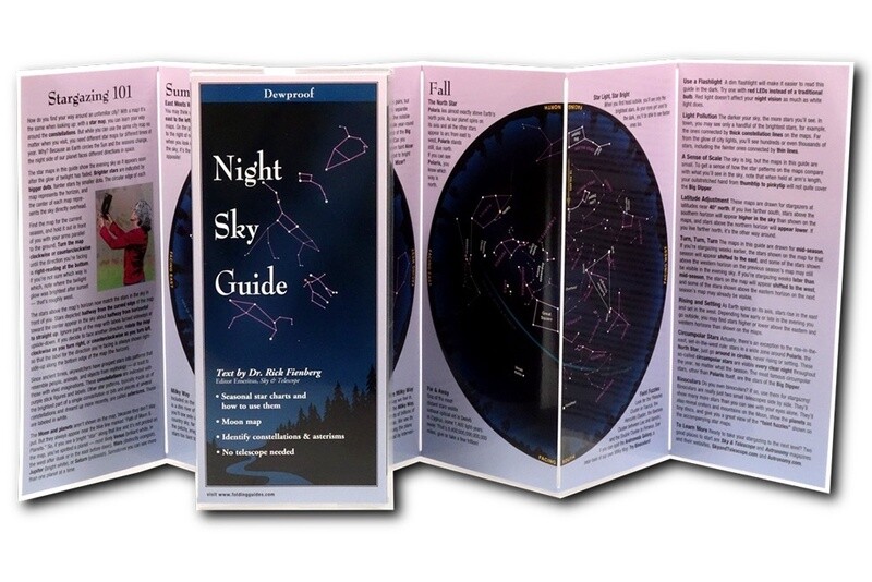 Night Sky Guide