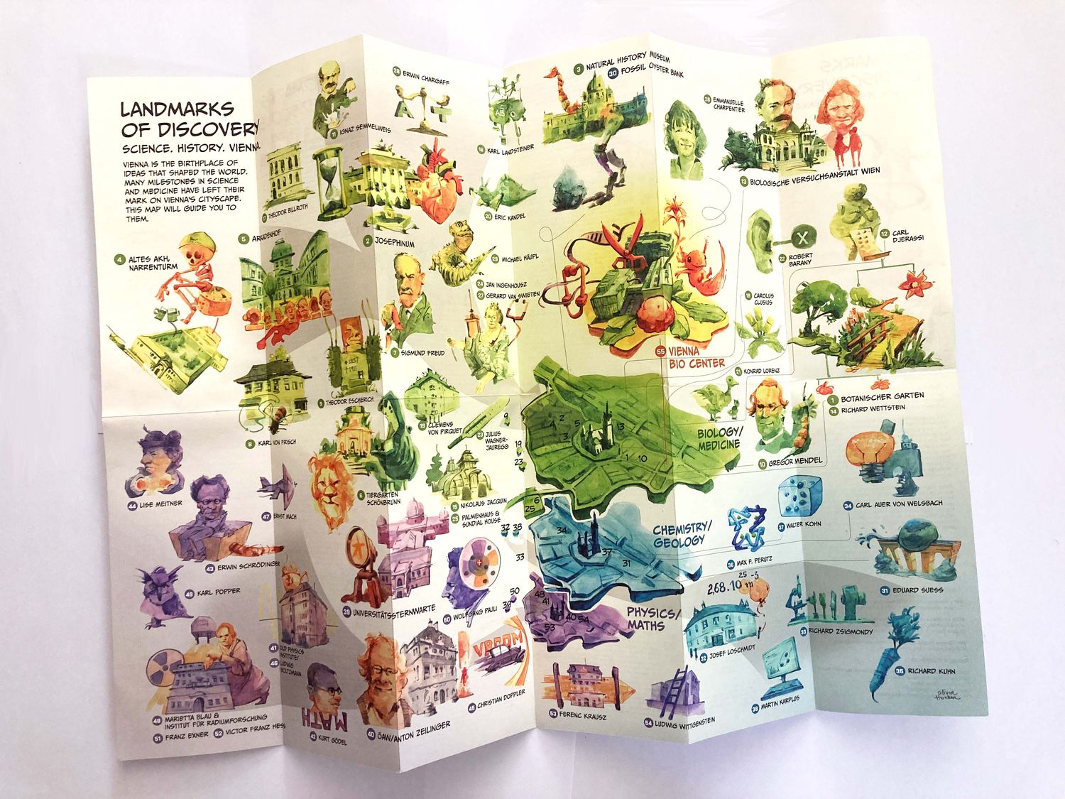 VIENNA: Science MAP