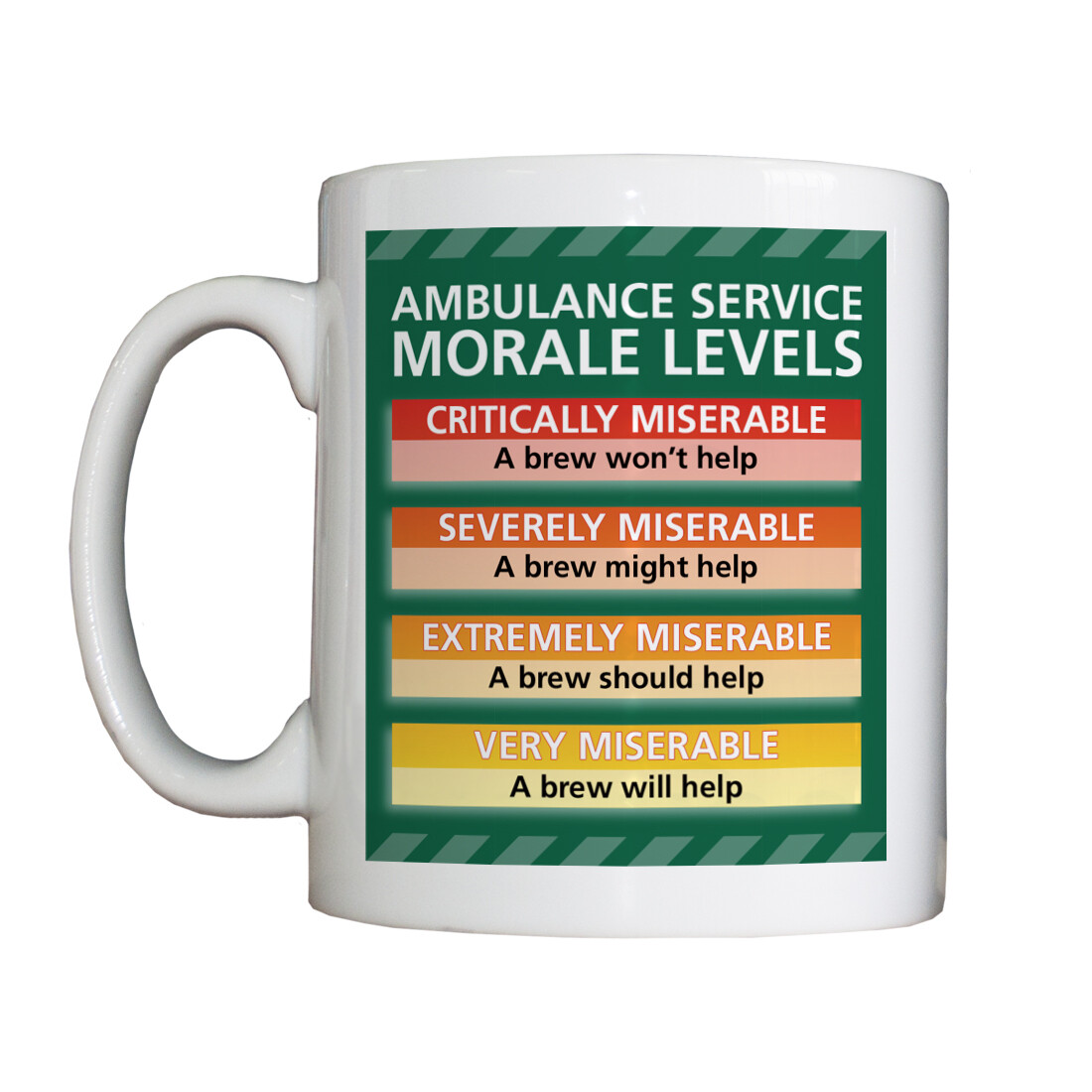 Personalised 'Ambulance Service Morale Levels' Drinking Vessel
