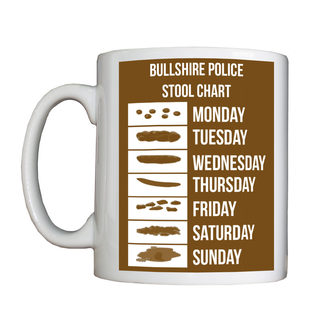 Personalised 'Bullshire Stool Chart' Mug