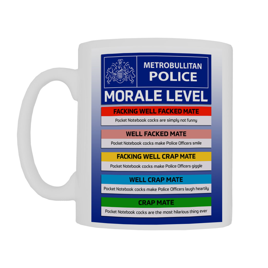 Personalised 'MetBull Morale Levels' Mug