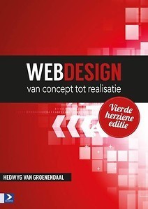 Webdesign uitleg