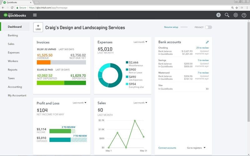 QBO - Quickbooks Online Edition Class