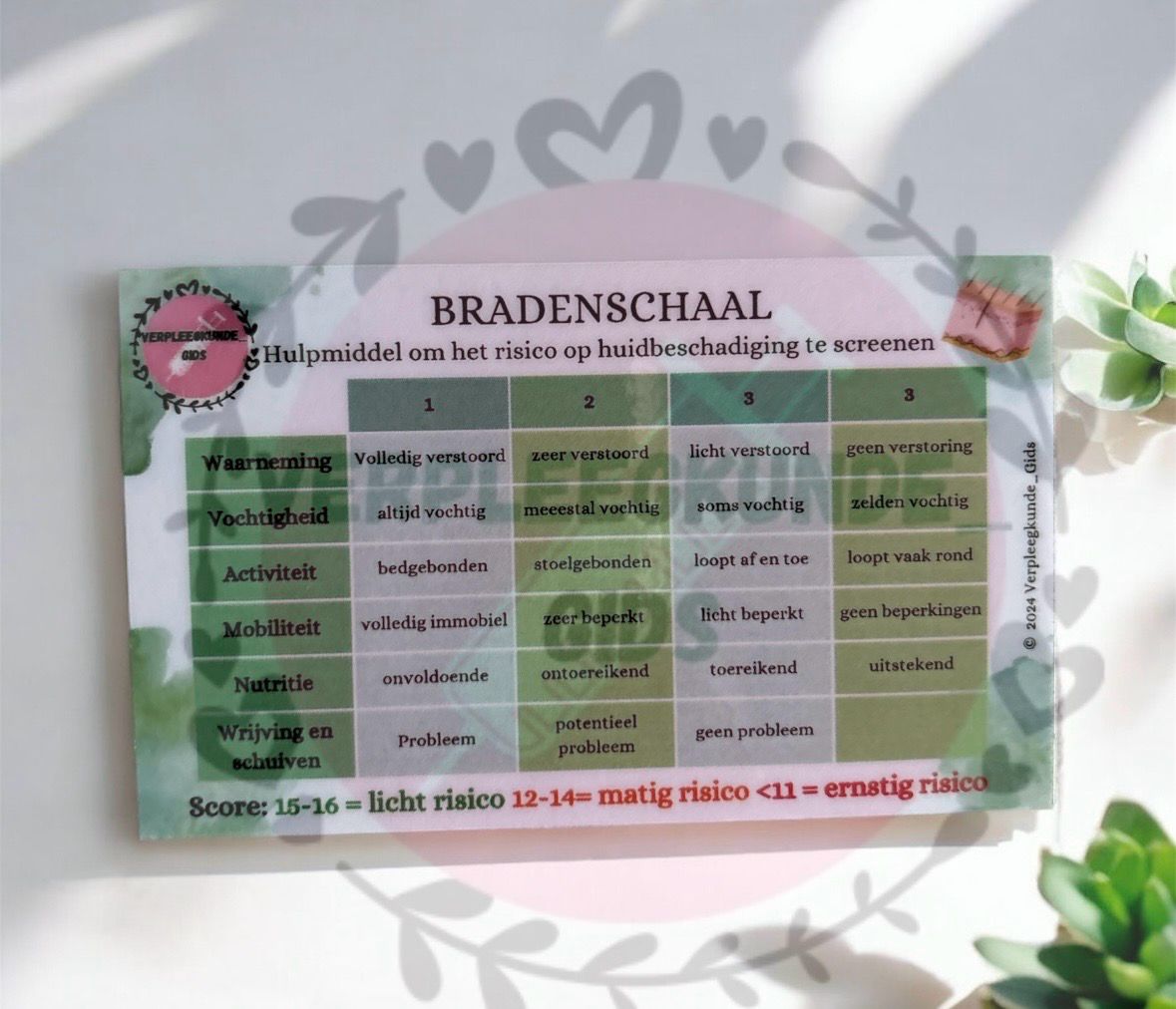 BRADENSCHAAL