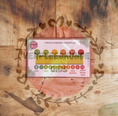 Badgekaarten