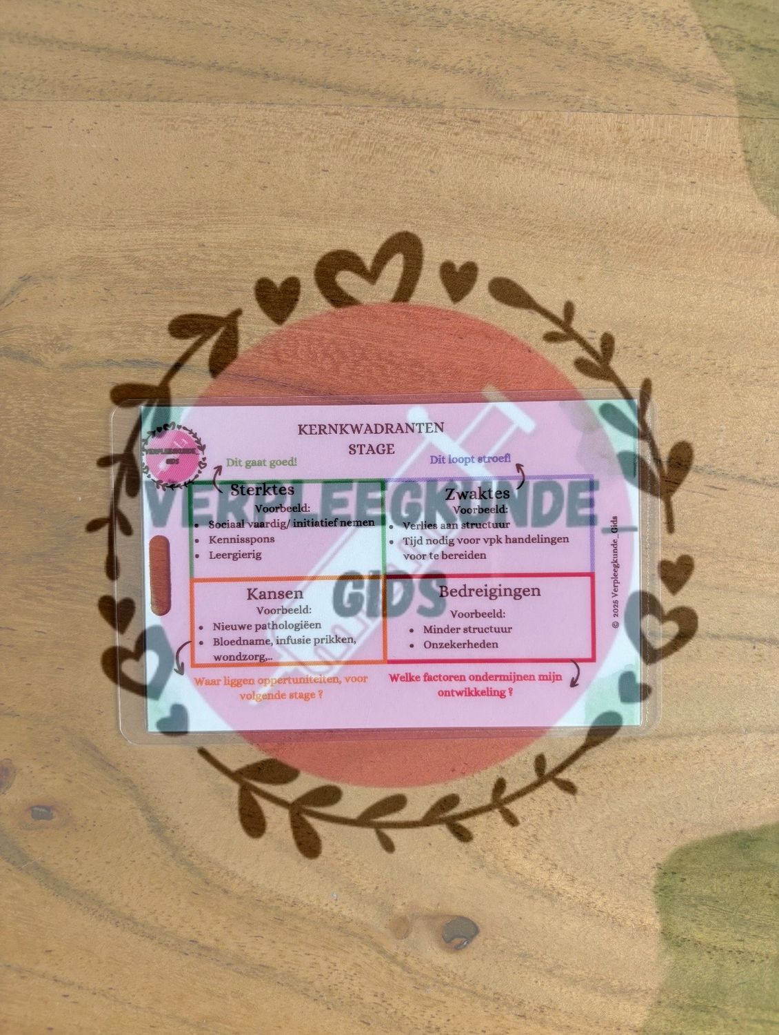 Kernkwadranten Stage/ ontdek jezelf