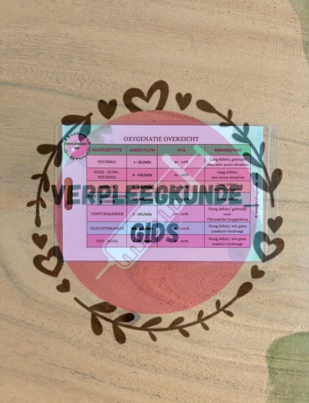Oxygenatie/ Infusie