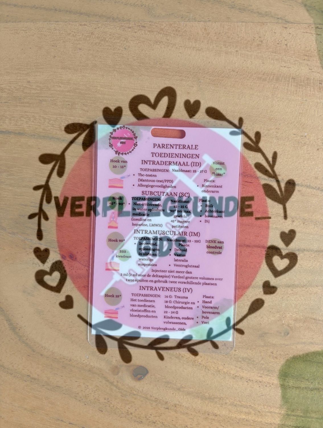 Parenterale toedieningen/ TIME-Wondzorg