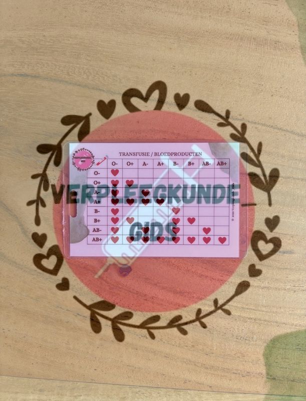Transfusie/ volgorde bloedname