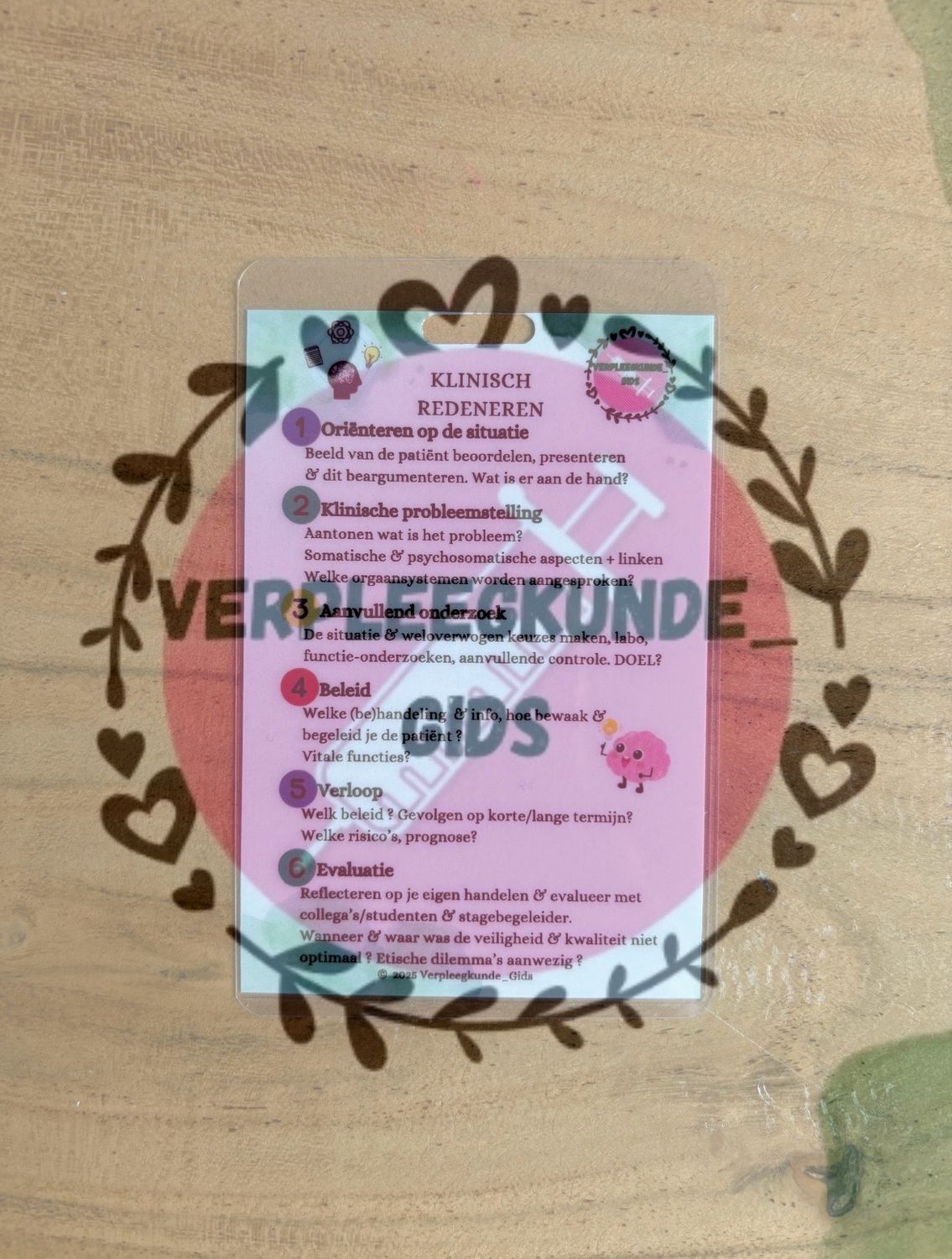 Klinische redeneren/ SMART
