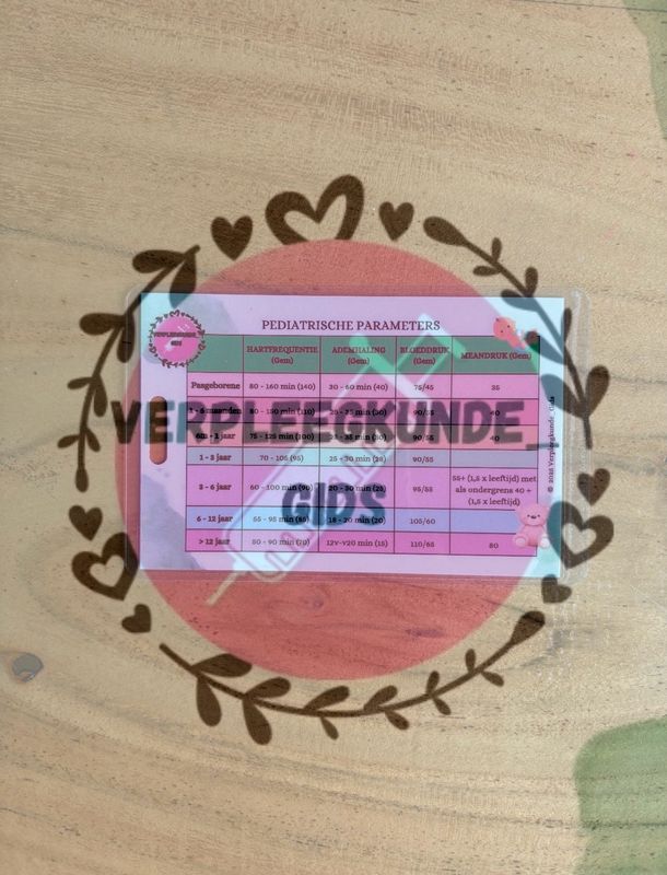 Pediatrische parameters/ FLACC