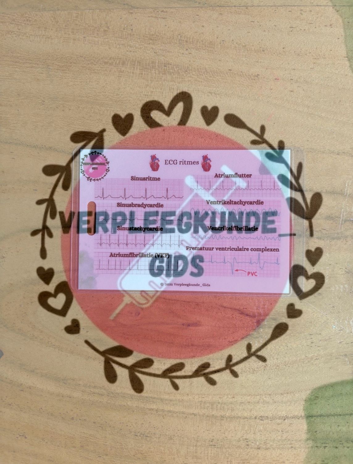 ECG ritme 1/ECG ritme 2