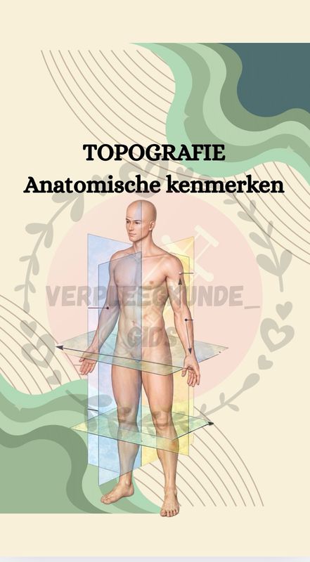 ANATOMIE SPIEKBRIEFJE 2026