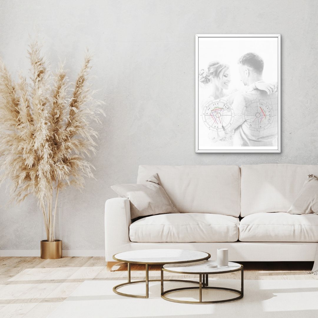 Partnerhoroskop auf Fotoleinwand