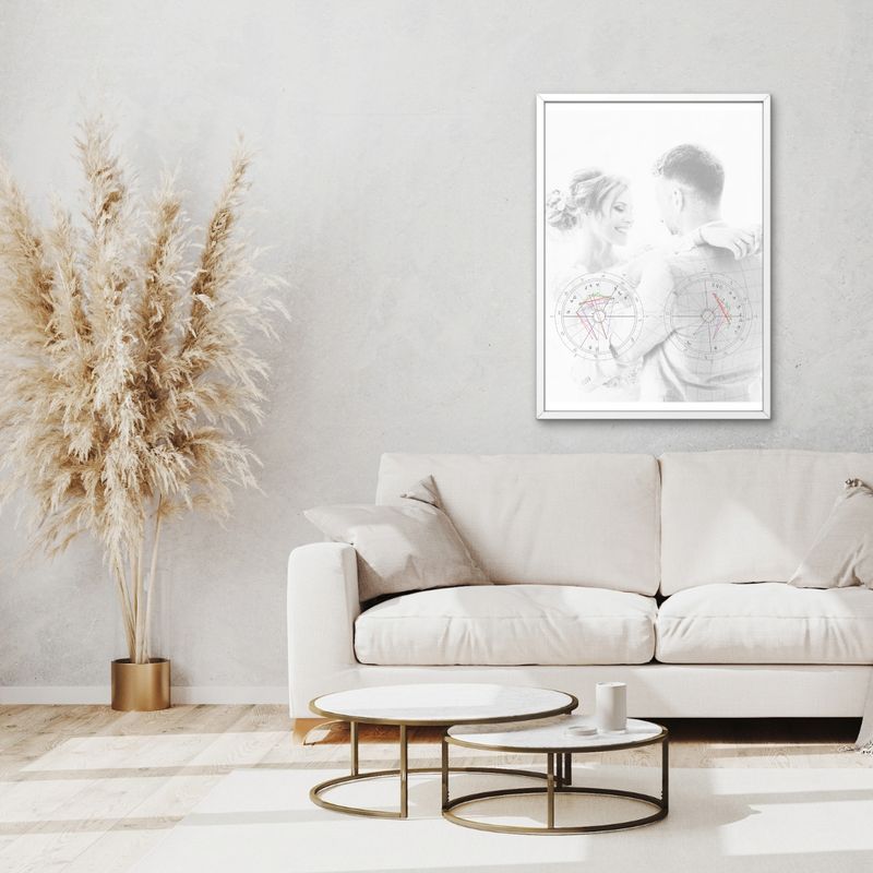Partnerhoroskop auf Fotoleinwand
