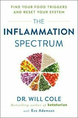 The Inflammation Spectrum: Find Your Food Triggers and Reset Your System | 6 CE