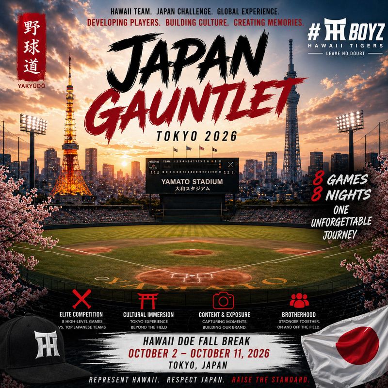 Hawaii Tigers: Japan Initiative