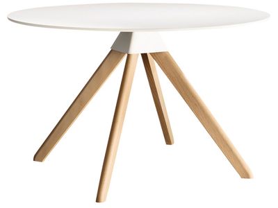 Magis CUCKOO | Tavolino