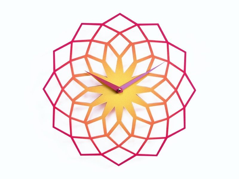 Progetti SKALLOP |orologio|