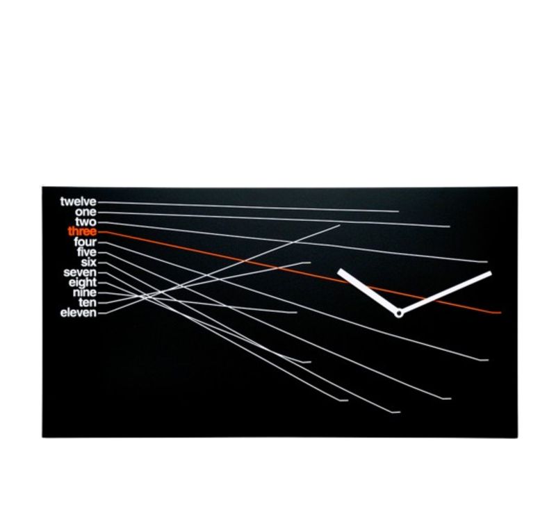 Progetti TIMELINE |orologio|