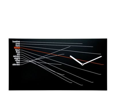 Progetti TIMELINE |orologio|