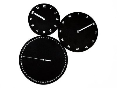 Progetti H:M:S |orologio|