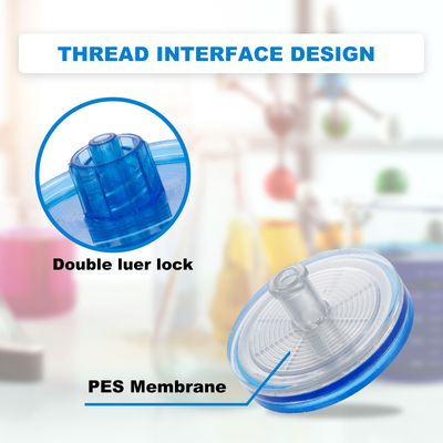 Sterile Syringe Filter-PES, 33mm Diameter (Double Luer Lock), Case of 400