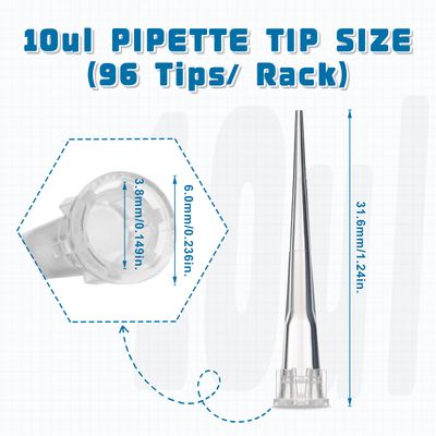 Biologix Universal Pipet Tips-10μl, Sterile, 96 Pieces/Rack, 10 Racks/Pack, 10 Packs/Case