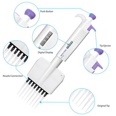 Biologix® MicroPette Plus Pipettes: 8-Channel，1 Piece/Case