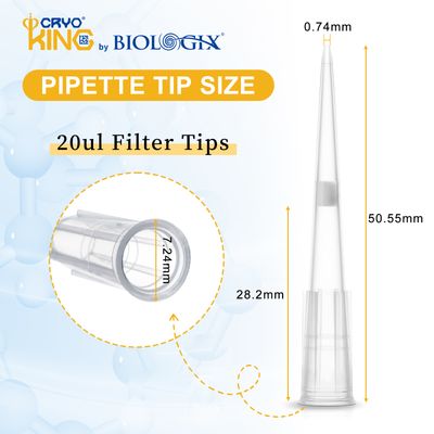 Biologix® Filter Tips -20μl, Length 51mm, 96 Pieces/Rack, 50 Racks/Case