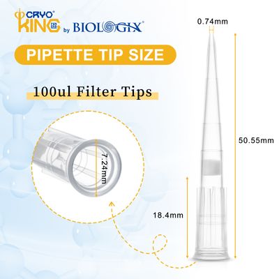 Biologix® Filter Tips -100μl, Length 51mm, 96 Pieces/Rack, 50 Racks/Case
