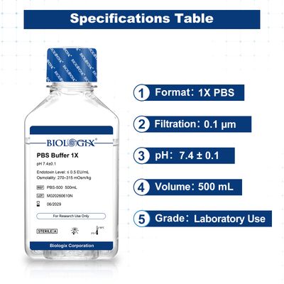 Biologix® PBS Buffer (1×), pH7.4, Sterile, Low Endotoxin, 500mL/Bottle