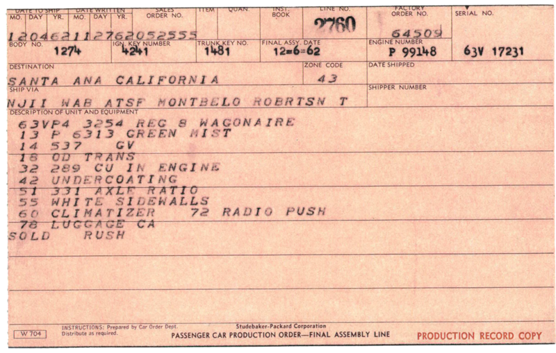 PRODUCTION ORDER 1960-1966