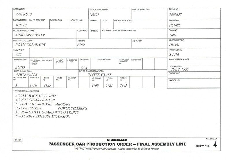 PRODUCTION ORDER 1936-1959