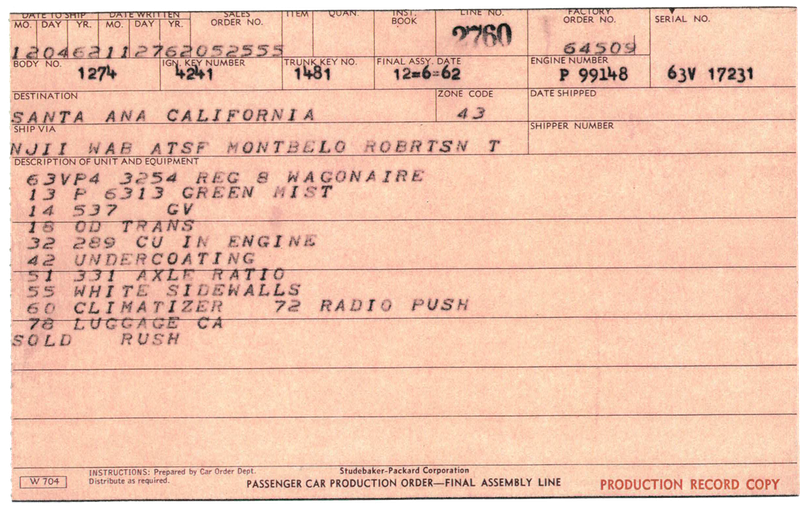 PRODUCTION ORDER 1960-1966