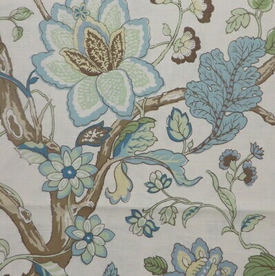 5 yards Kravet Jacobean Floral Print Linen/Cotton Drapery Upholstery Fabric