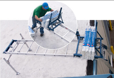 PPH PIVOTING PLATFORM HOIST ACCESSORIES