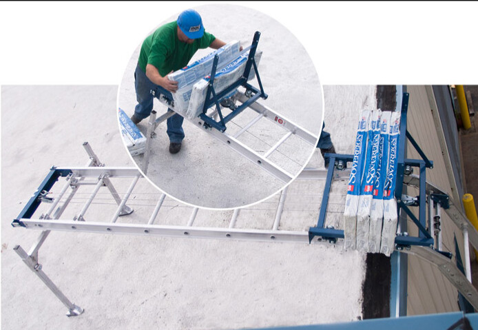 PPH PIVOTING PLATFORM HOIST ACCESSORIES